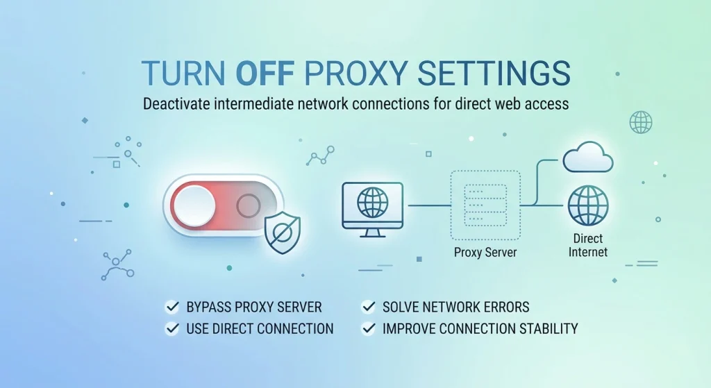 Niuproxy guide - How to turn off proxy settings across different operating systems